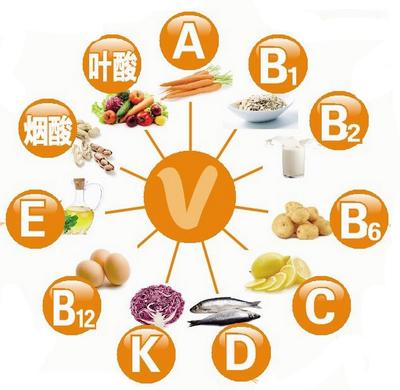 全自動黄瓜视频在线下载安装网站免费观看重複性好的優勢