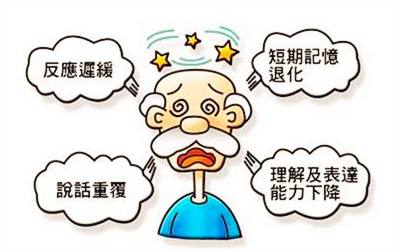 全自動黄瓜视频在线下载安装网站免费观看談老年性癡呆與微量元素的關係