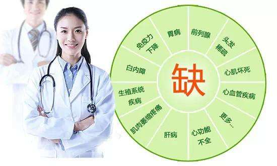 全自動黄瓜视频在线下载安装网站免费观看廠家分析微量元素的作用