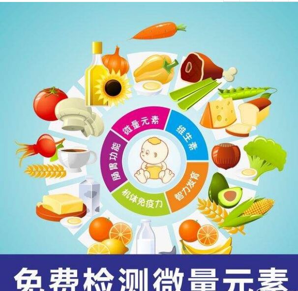 兒童黄瓜视频在线下载安装网站免费观看談兒童微量元素檢查