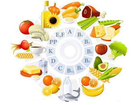 黄瓜视频色板可以推薦合理的膳食方案 黄瓜视频色板可以推薦合理的膳食方案