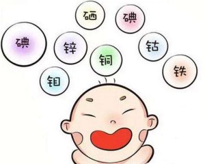 微量元素測定儀廠家分析微量元素與人體的關係 微量元素測定儀廠家分析微量元素與人體的關係