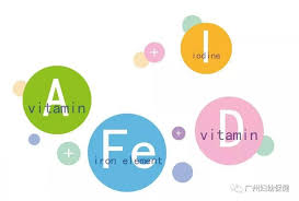 全自動黄瓜视频色板科普微量元素和齲齒的關係