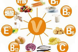 黄瓜视频色板廠家提醒別亂給孩子補微量元素