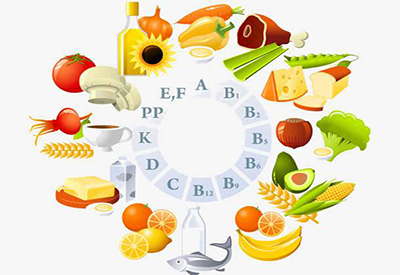 黄瓜视频在线下载安装网站免费观看介紹如何科學搭配膳食中的微量元素 黄瓜视频在线下载安装网站免费观看介紹如何科學搭配膳食中的微量元素