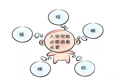 黄瓜视频在线下载安装网站免费观看微量元素在人體中起到哪些作用 黄瓜视频在线下载安装网站免费观看微量元素在人體中起到哪些作用