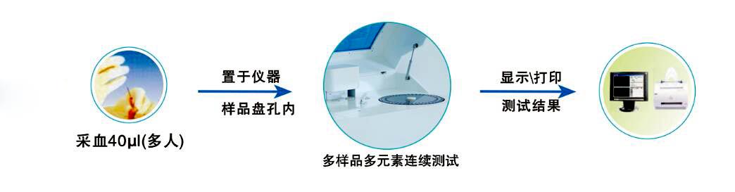 黄瓜视频在线下载安装网站免费观看分體機(圖2) 黄瓜视频在线下载安装网站免费观看分體機(圖2)