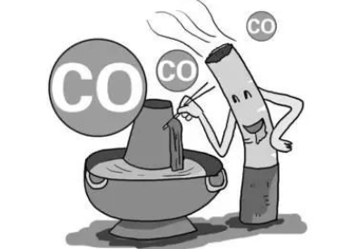 一氧化碳中毒症狀及危害 一氧化碳中毒症狀及危害