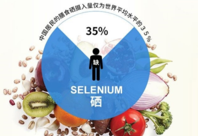 物以“硒”為貴 物以“硒”為貴